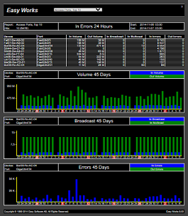 easyworks-1